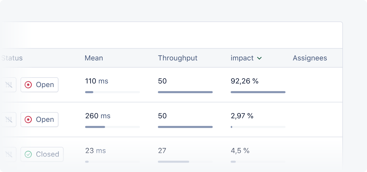 Image showing mean, throughput and impact of Ruby app requests.