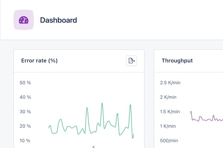 Monitoring dashboard screenshot of AppSignal APM with a series of graphs in view.
