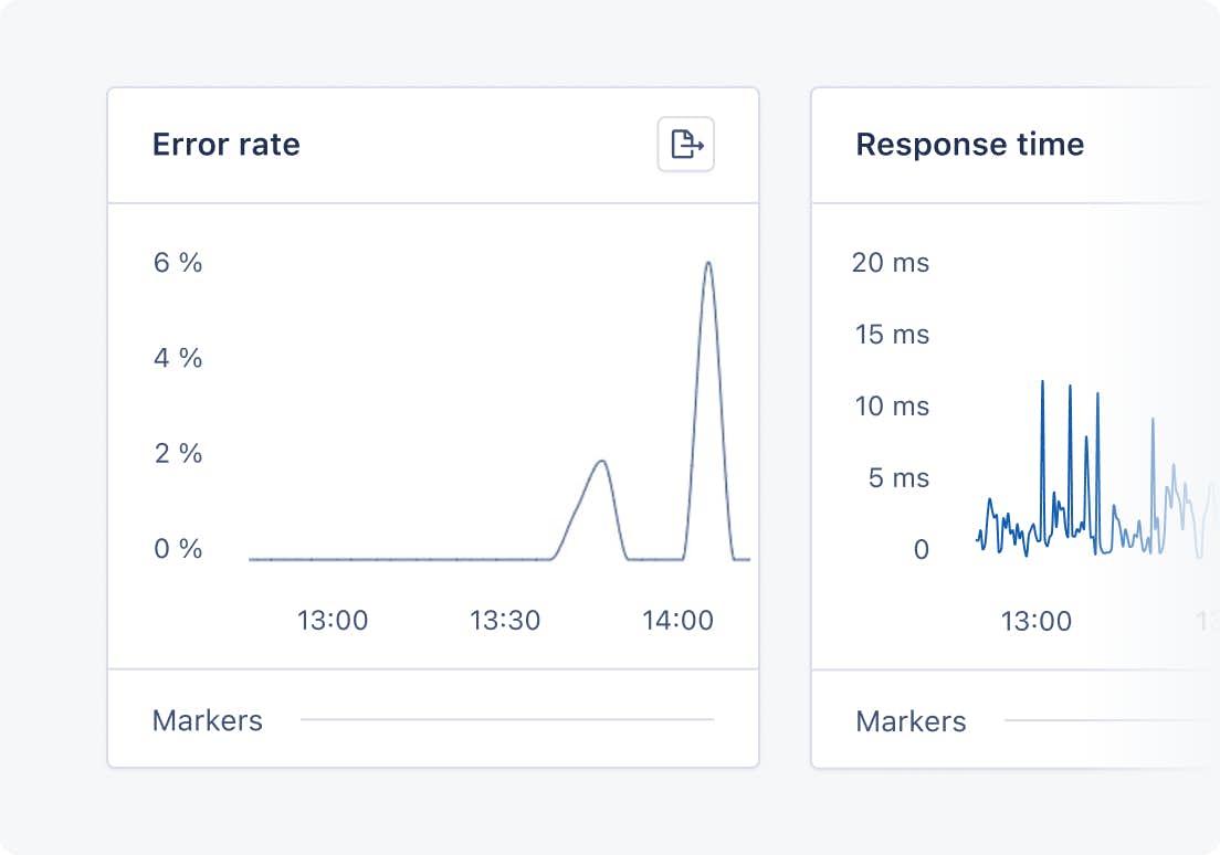 Monitor your metrics in real-time