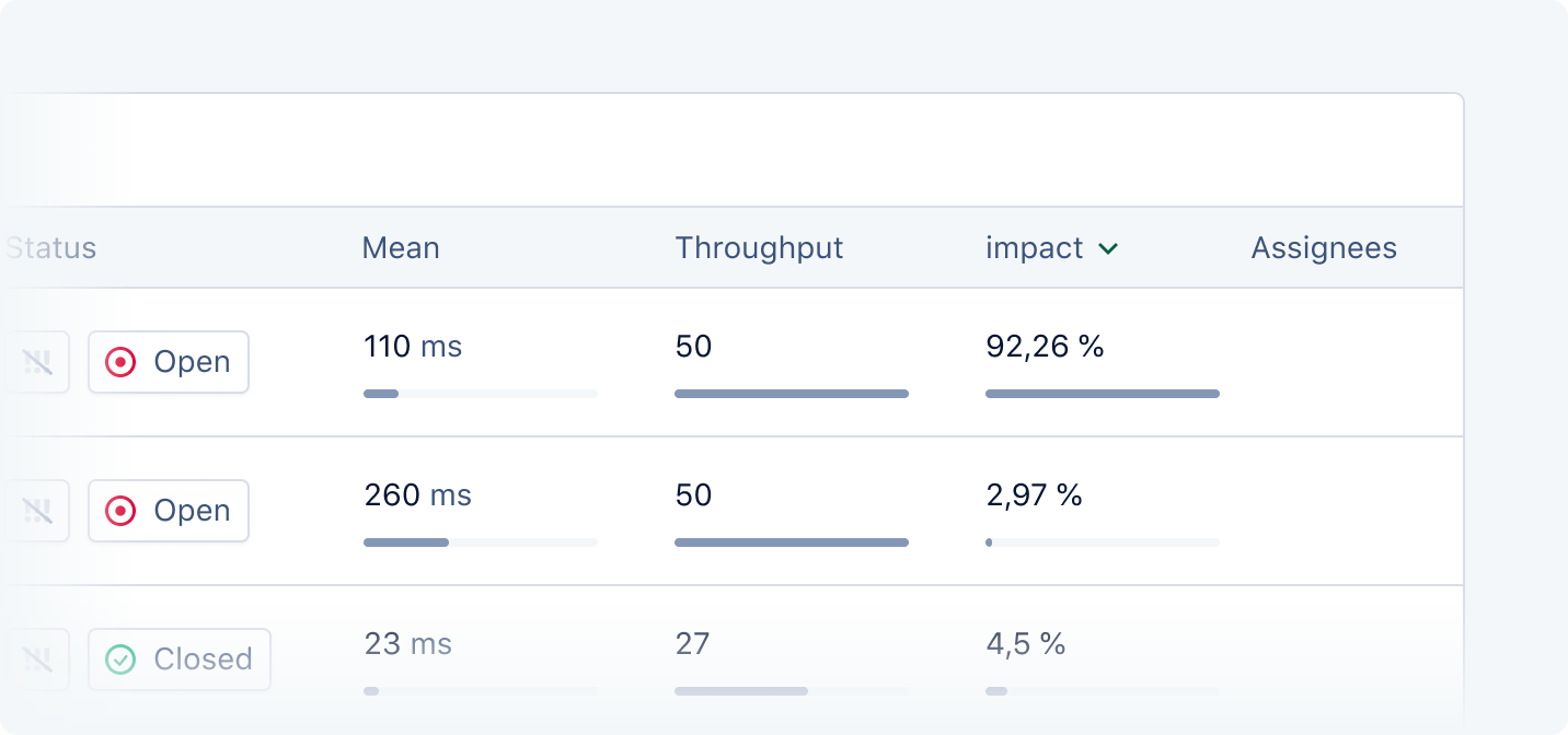 Image showing mean, throughput and impact of Ruby app requests.