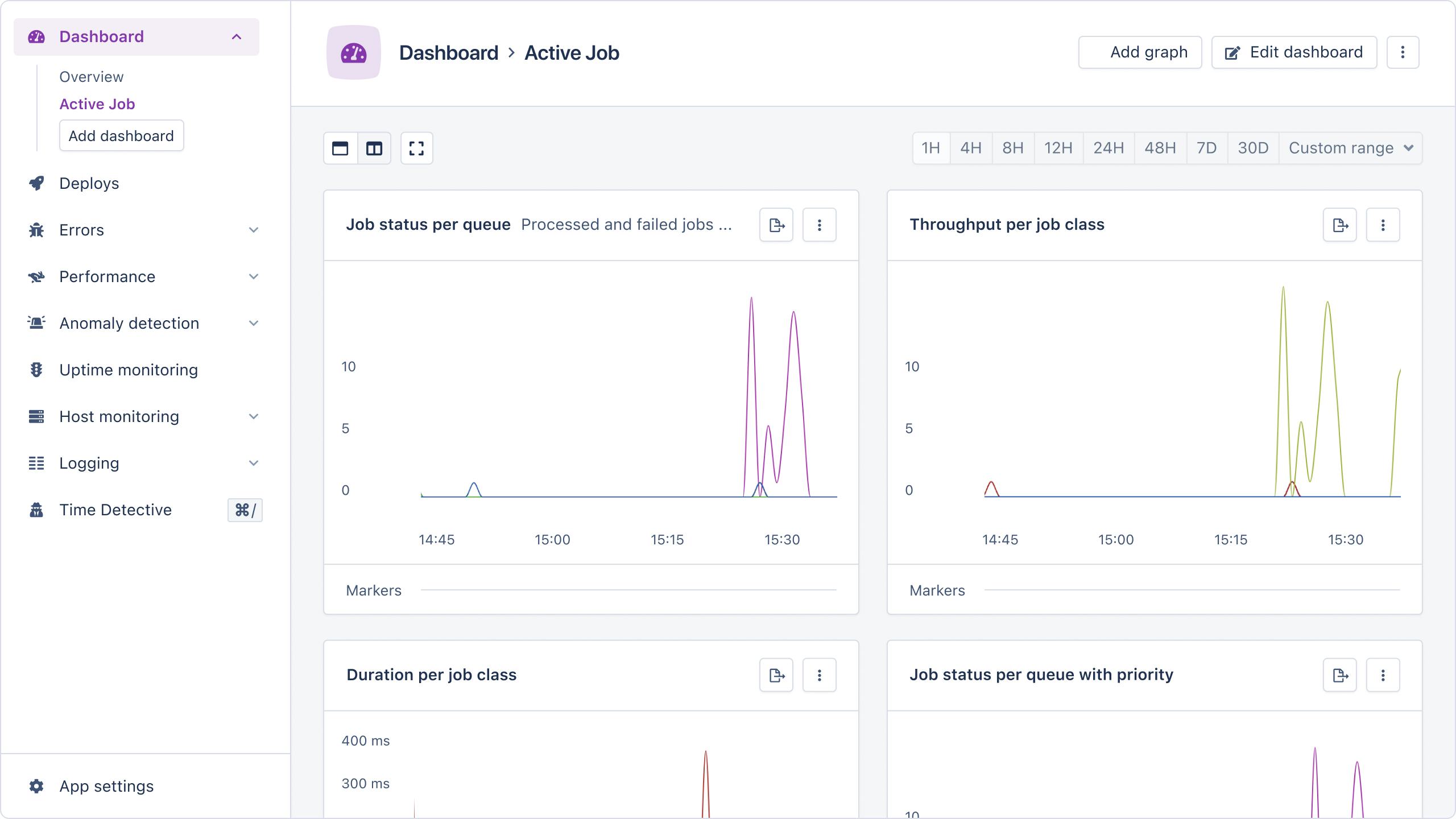 A screenshot of a Active Job monitoring dashboard in AppSignal