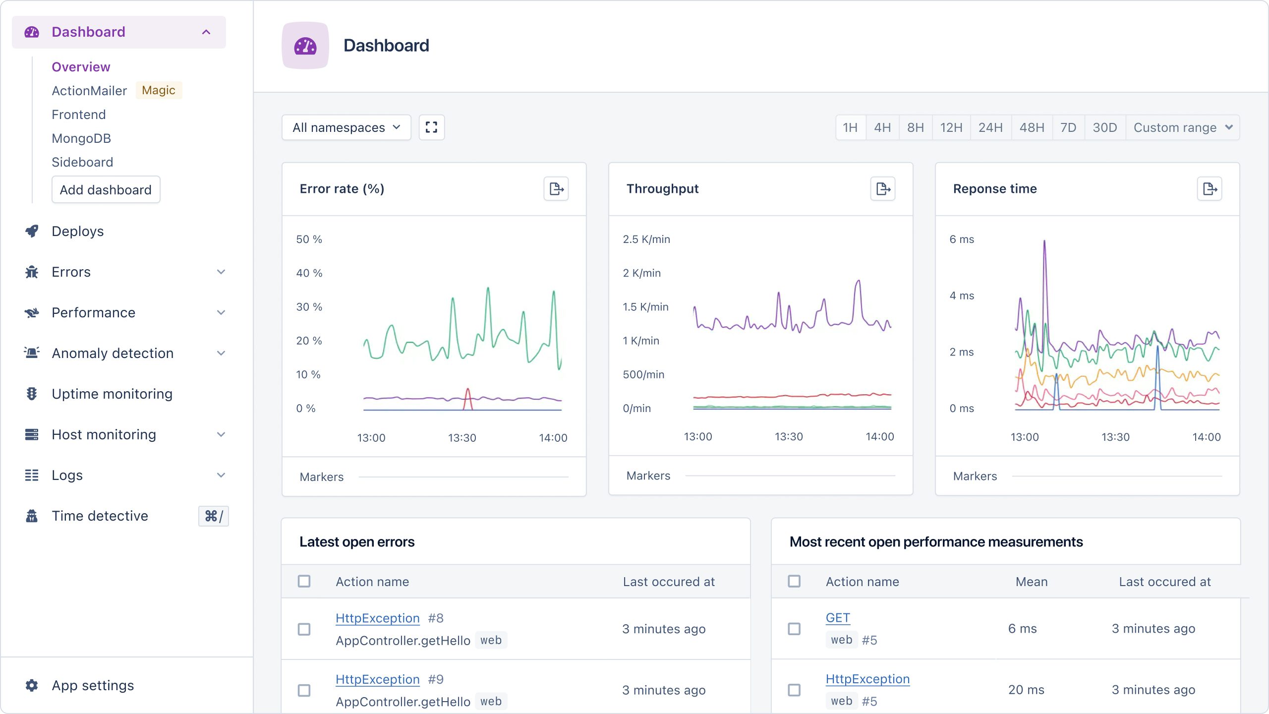 Custom metrics platform screenshot of AppSignal APM