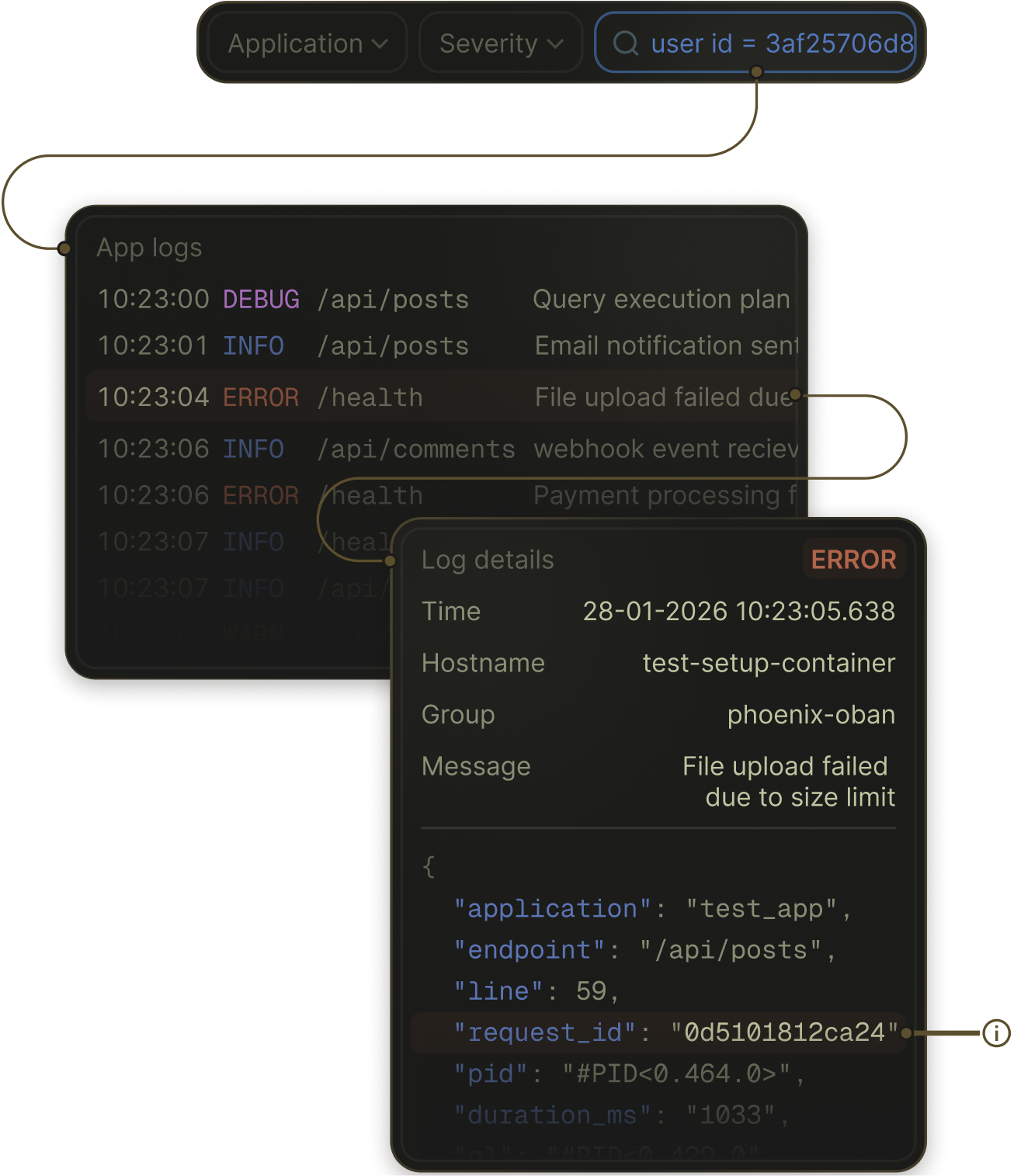 AppSignal debugging view with correlated error traces and log lines