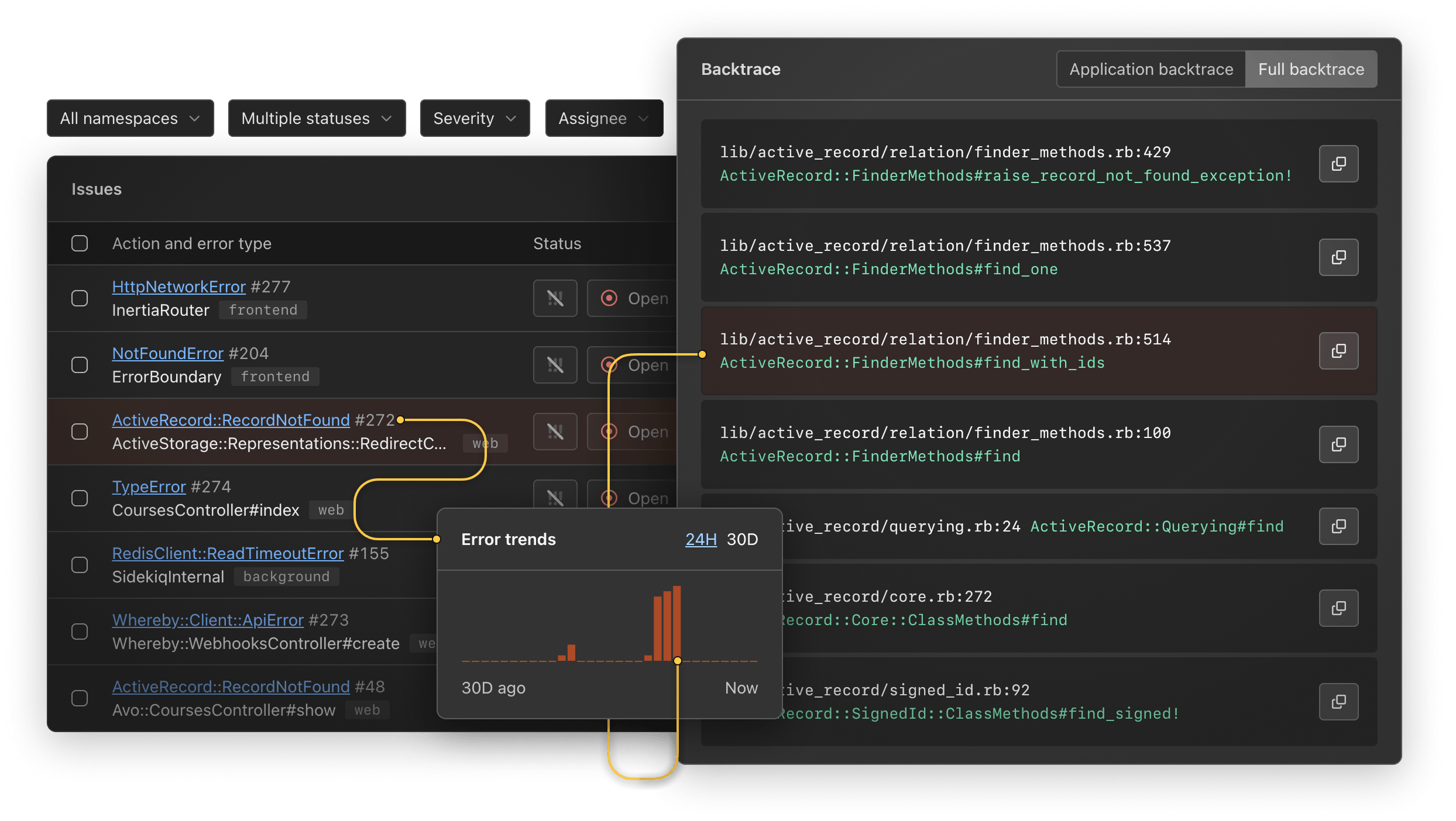 AppSignal monitoring dashboard showing error rates, response times, and throughput metrics