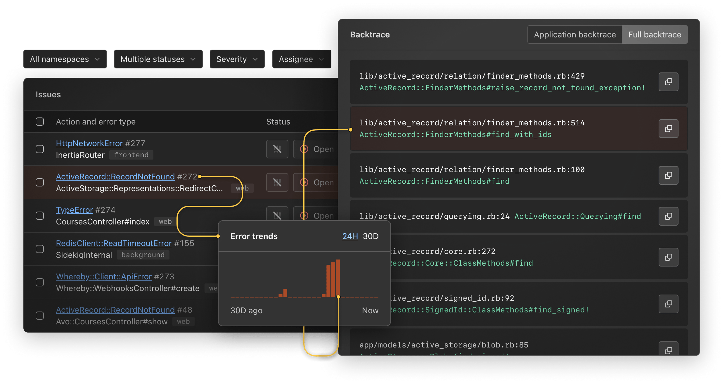 AppSignal monitoring dashboard showing error rates, response times, and throughput metrics