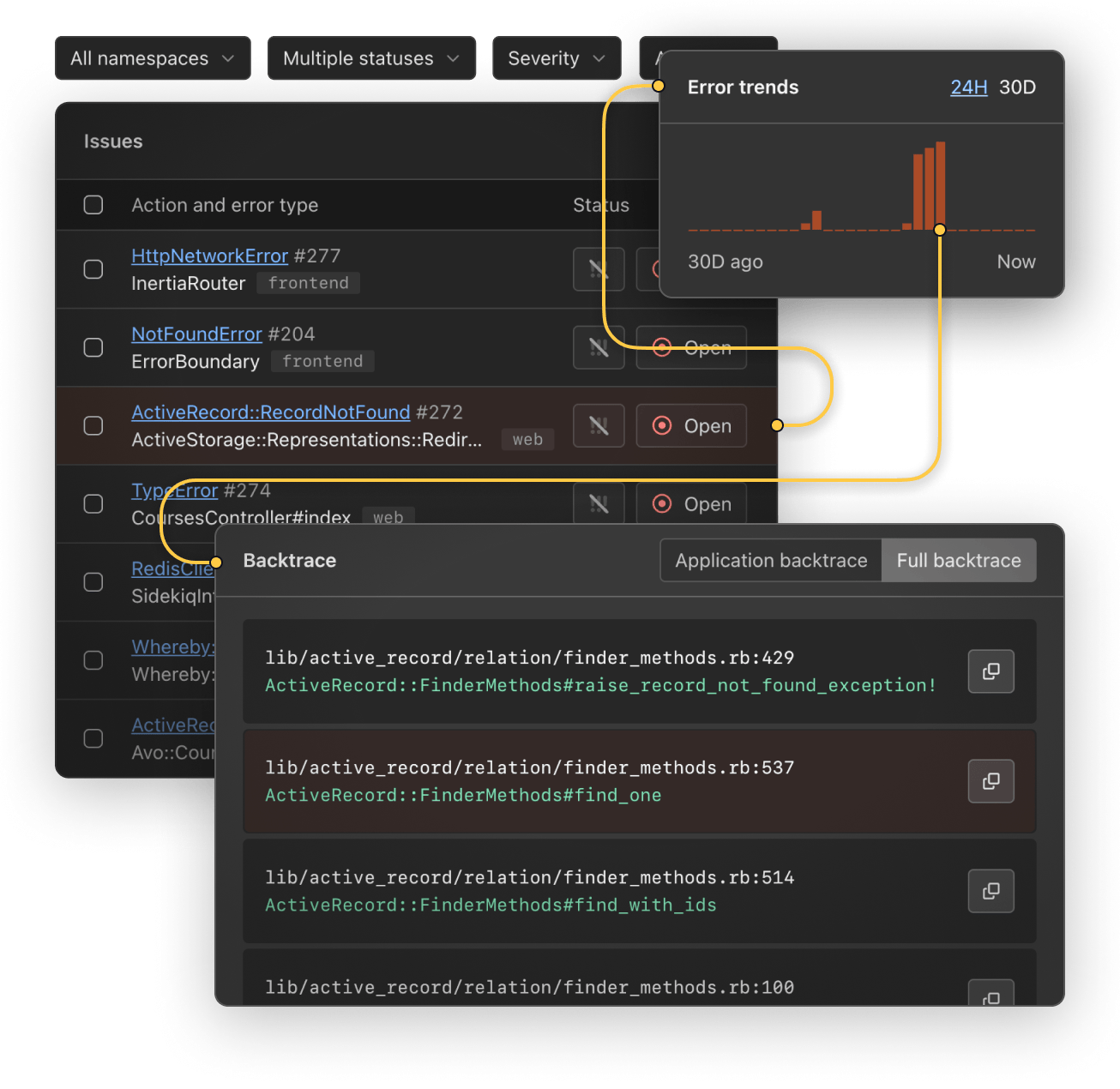 AppSignal monitoring dashboard showing error rates, response times, and throughput metrics