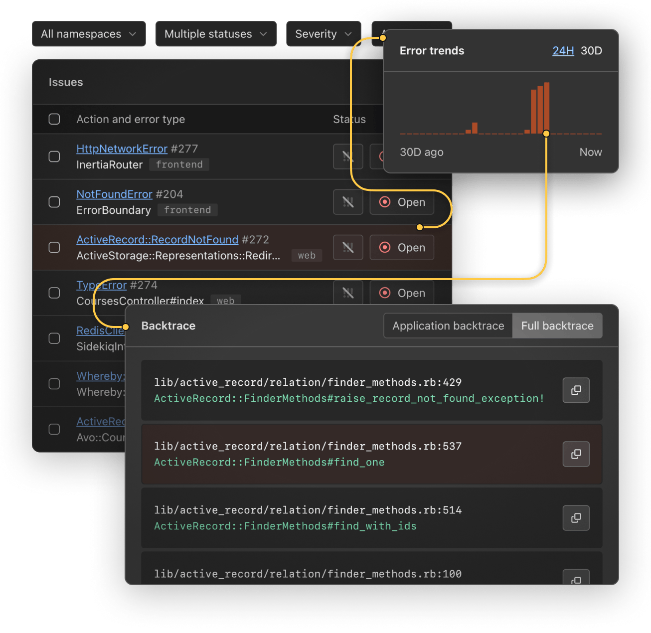 AppSignal monitoring dashboard showing error rates, response times, and throughput metrics