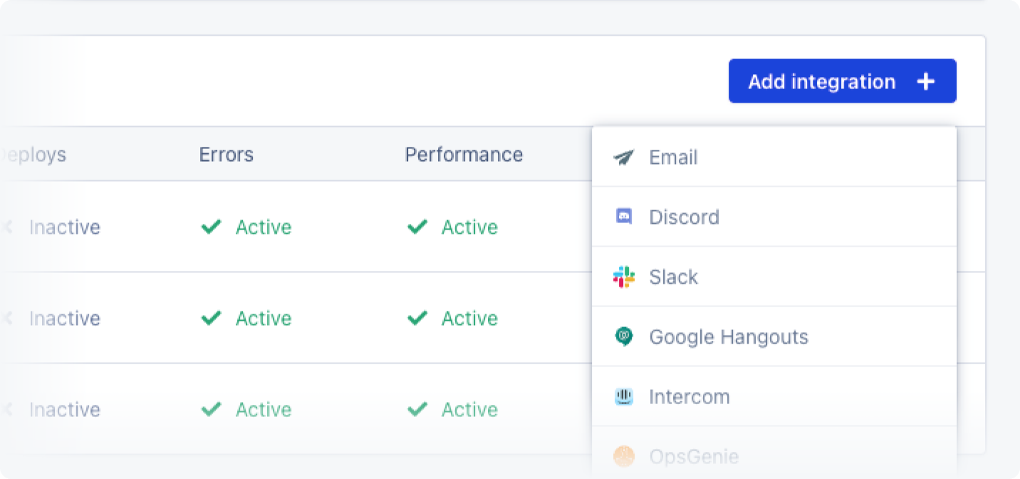 Alert in AppSignal