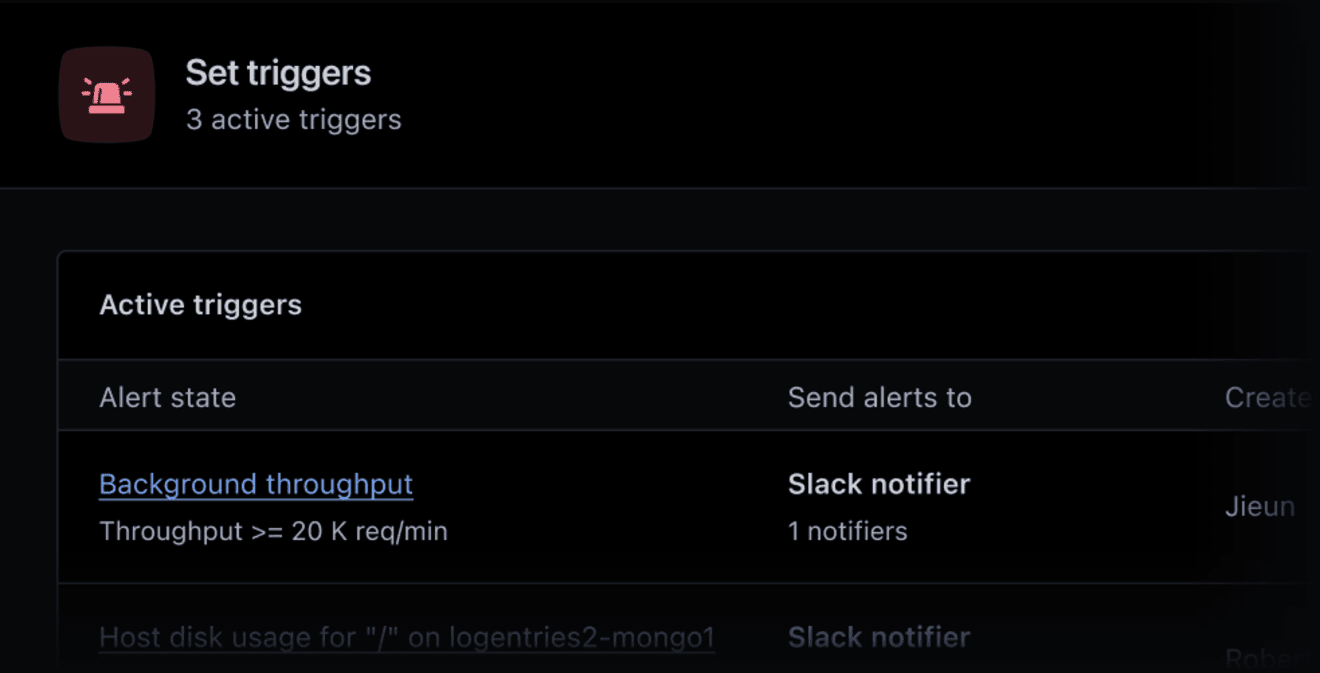 Log alerts.