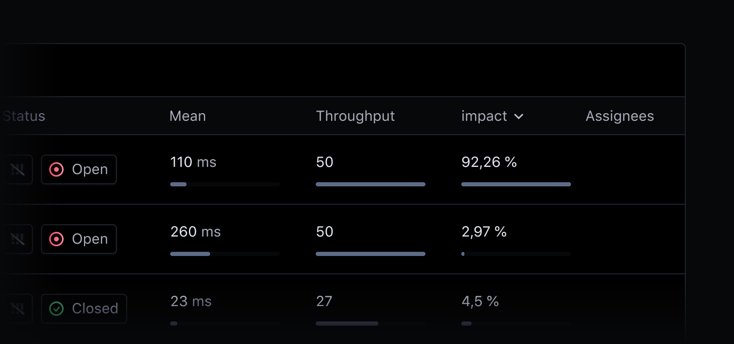 Image showing mean, throughput and impact of Ruby app requests.