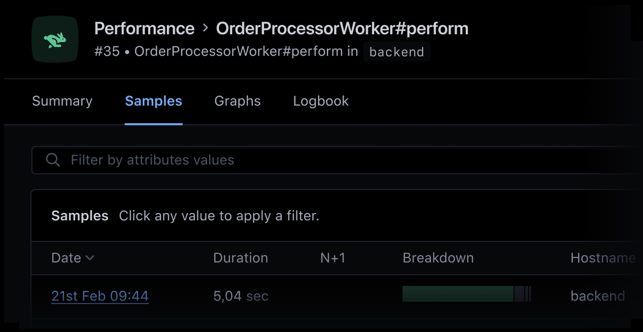 Shoryuken performance sample overview.