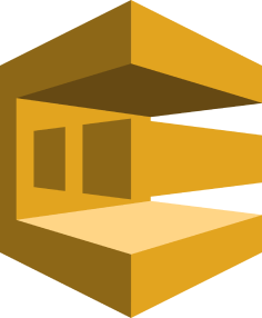 Logo for Shoryuken SQS monitoring